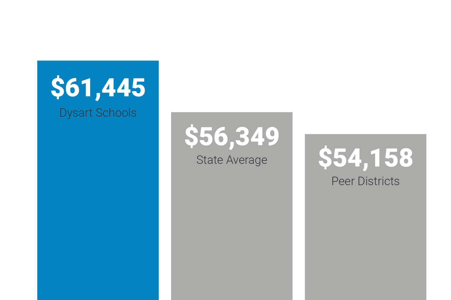 uk-doctors-salary-report